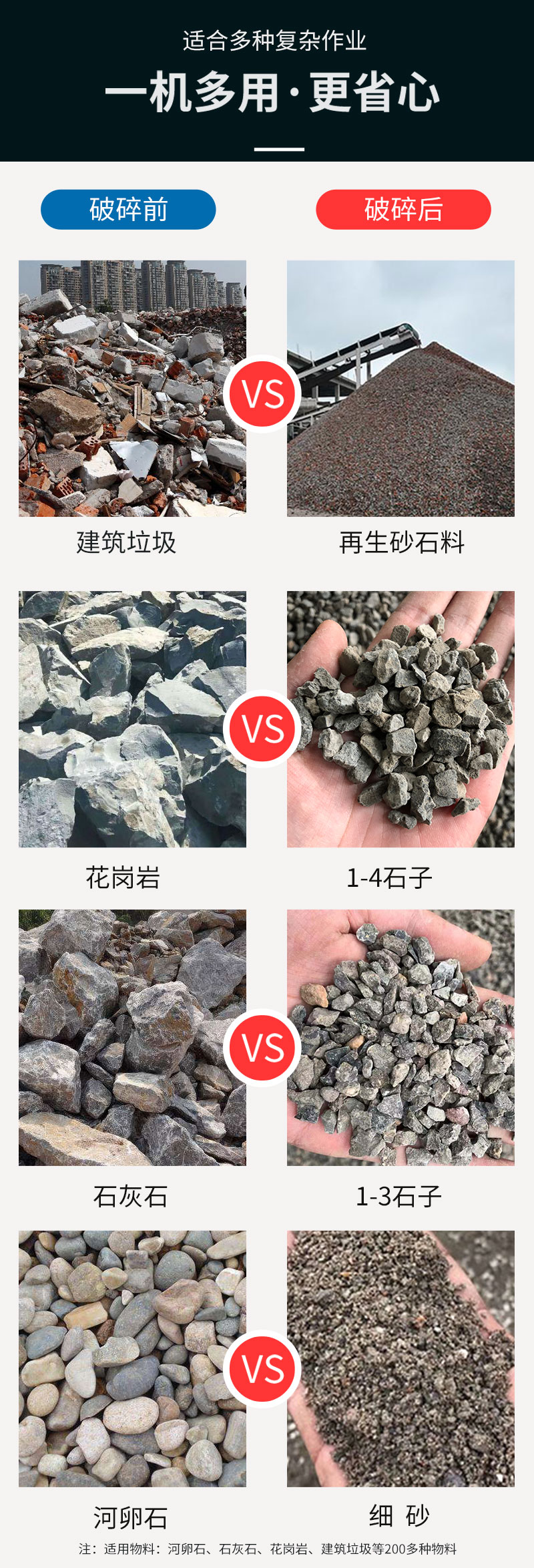 物料破碎前后对比