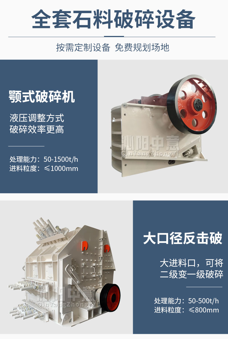 采石场石料生产线工艺设备