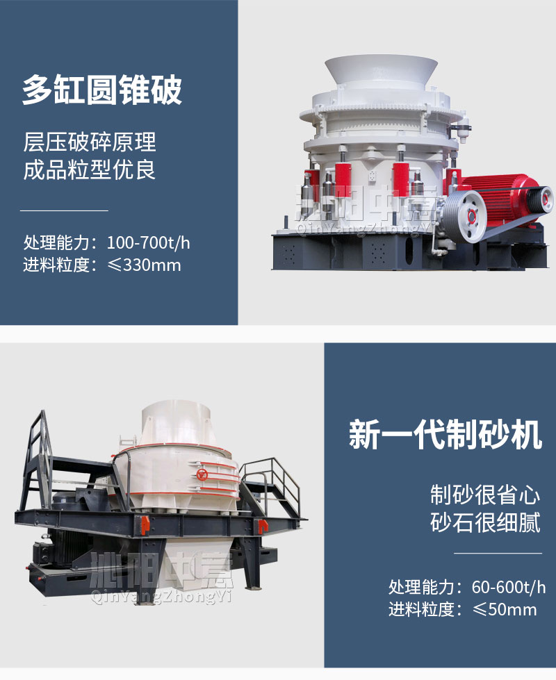 采石场石料生产线工艺设备