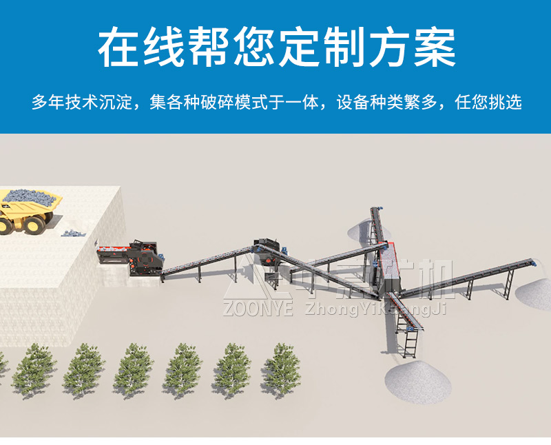 中意砂石料生产线配置方案