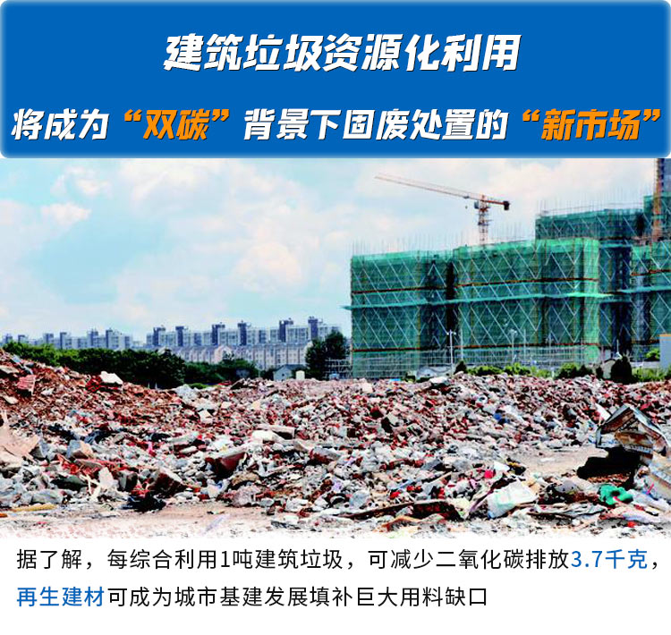 建筑废弃物资源化利用