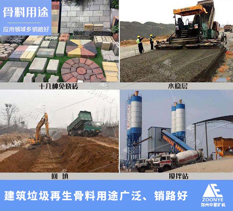 废旧建筑材料再生利用