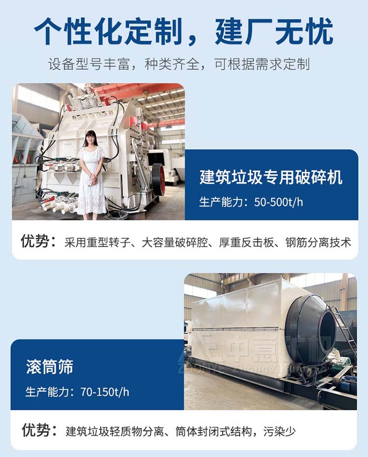建筑石子处置设备
