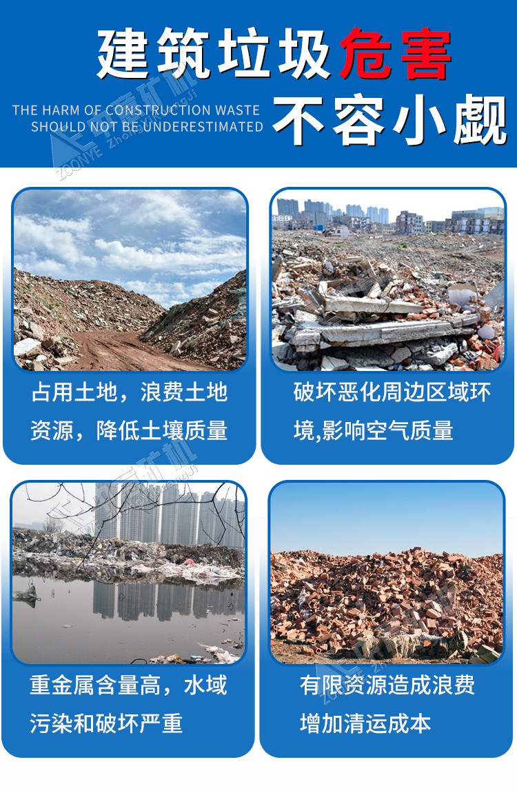 固废再生利用
