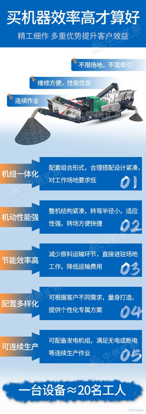 建筑废弃物处理设备