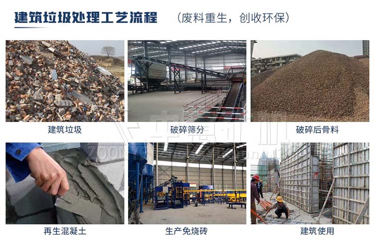 建筑渣土再生利用