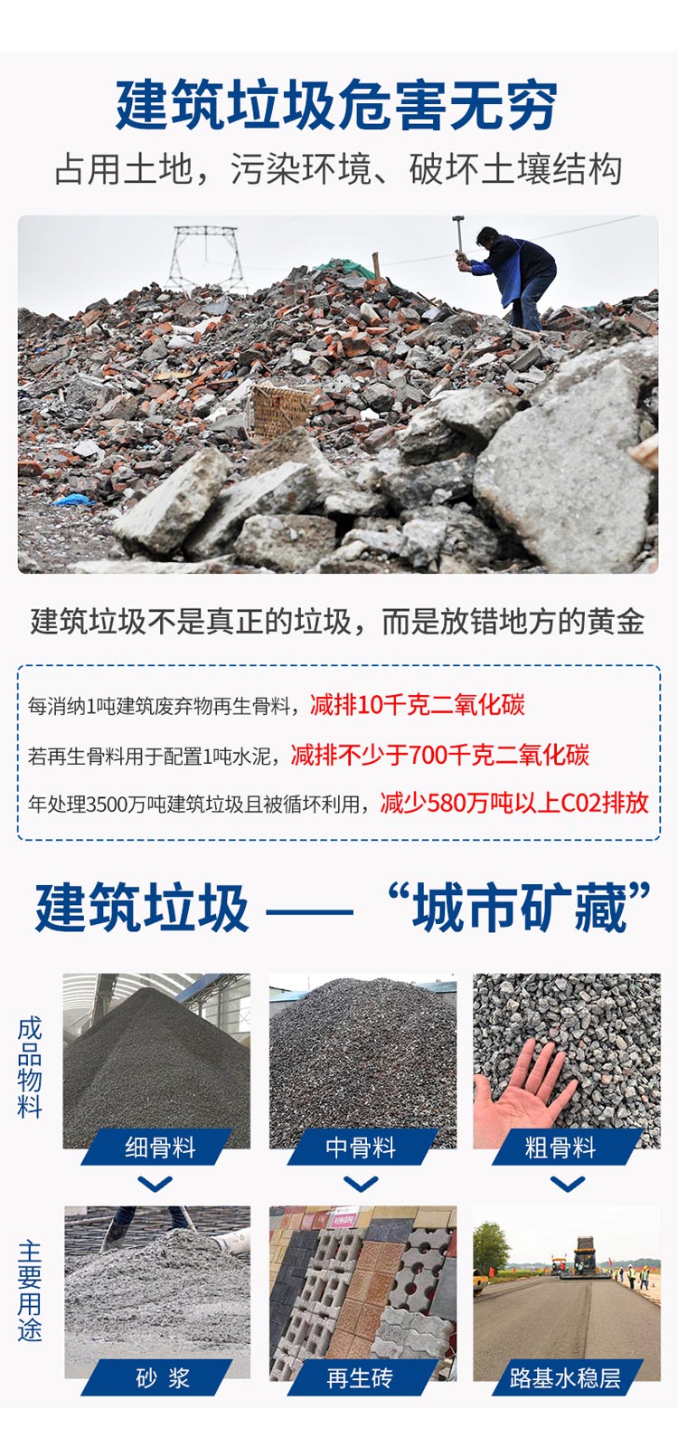 渣土应用场景
