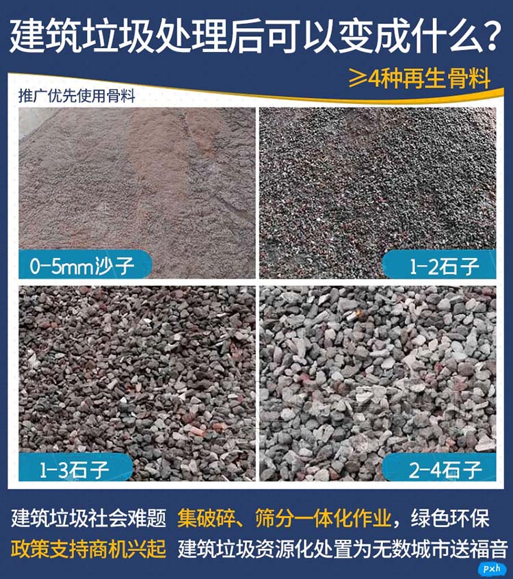 综合垃圾再生利用