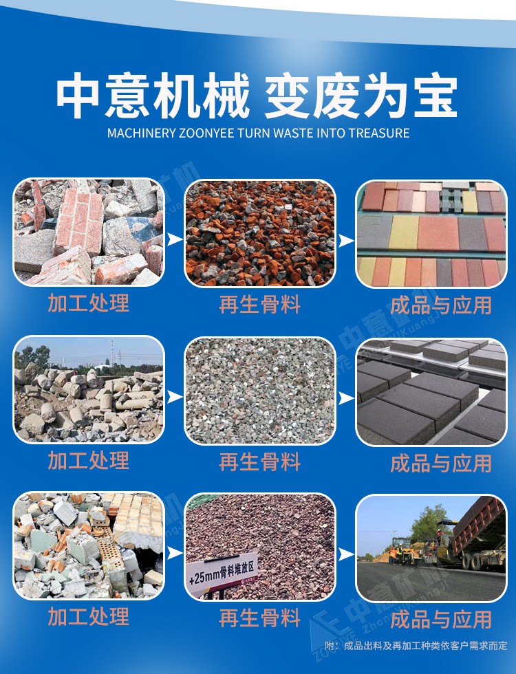 建筑废料应用场景