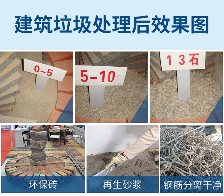 建筑废料再生利用