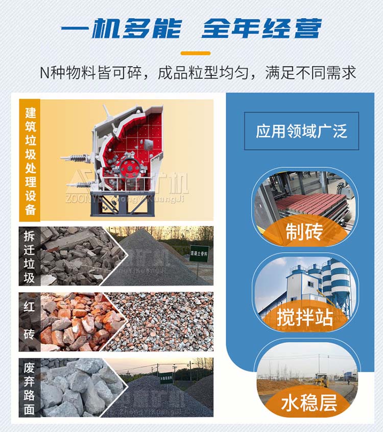 工业固废垃圾再生利用