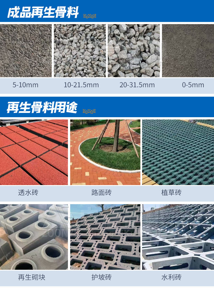 建筑拆除垃圾再生利用
