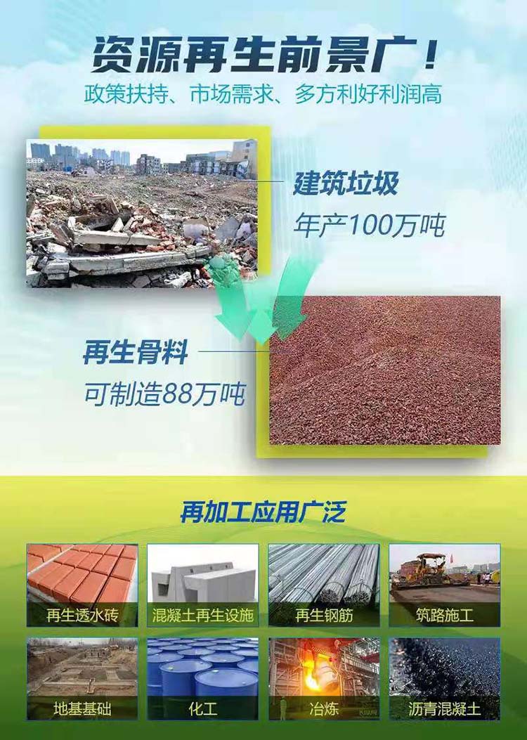 固废再生利用