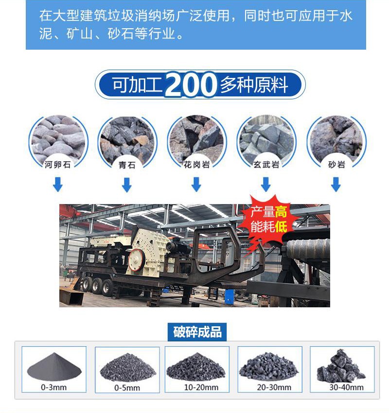 建筑渣土再生利用