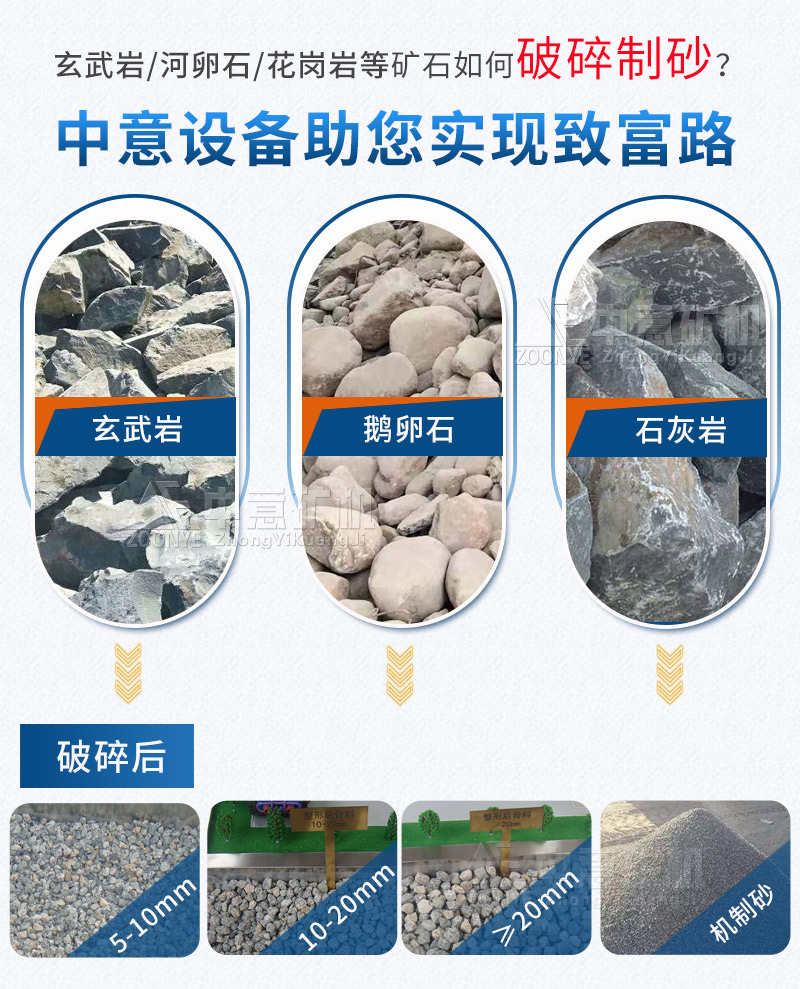 机制砂碎石粉碎机器再生利用