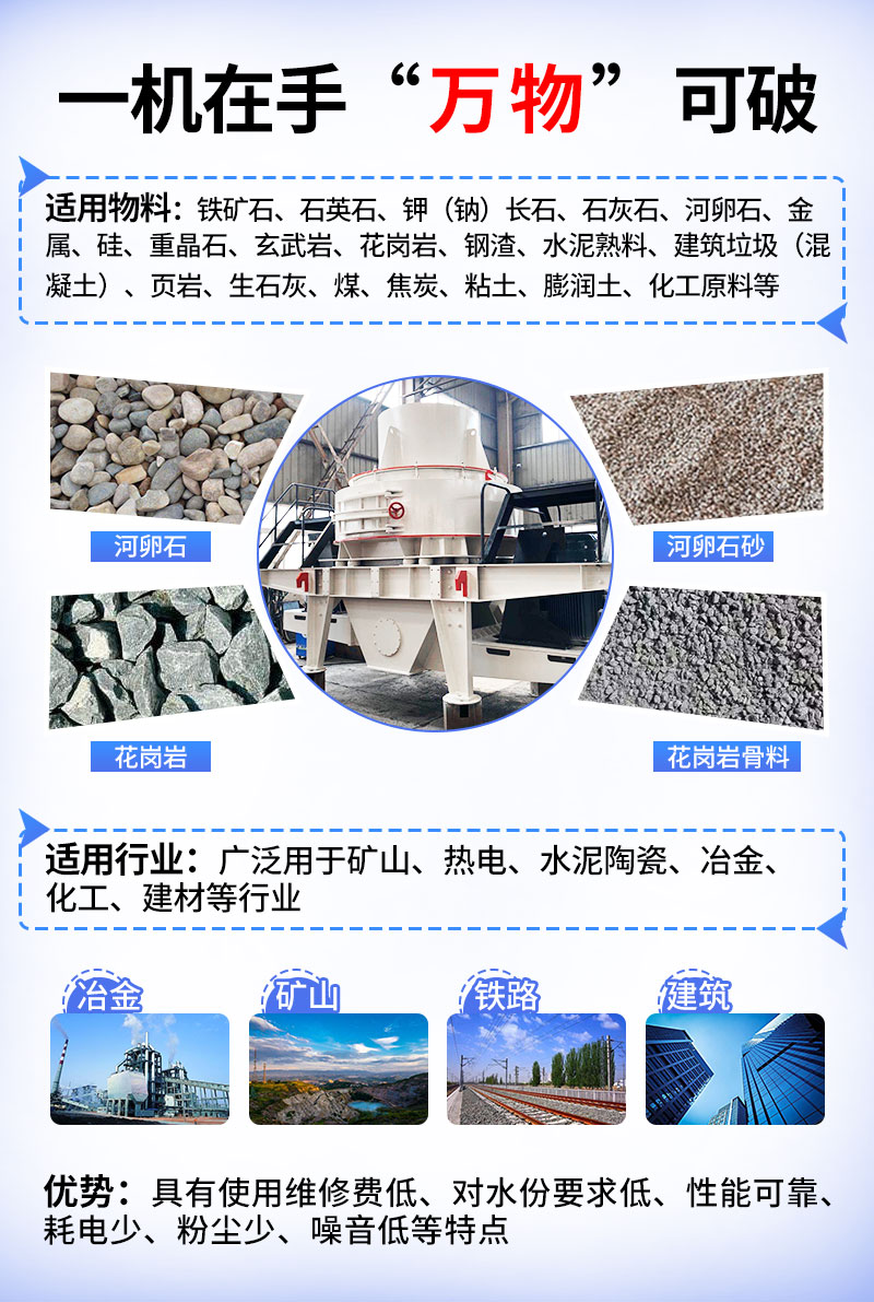 尾矿石处理设备