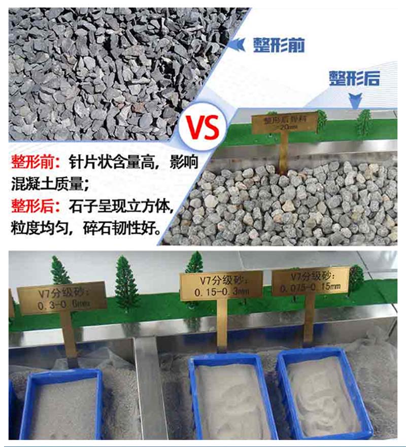 沙石料石料制砂机再生利用
