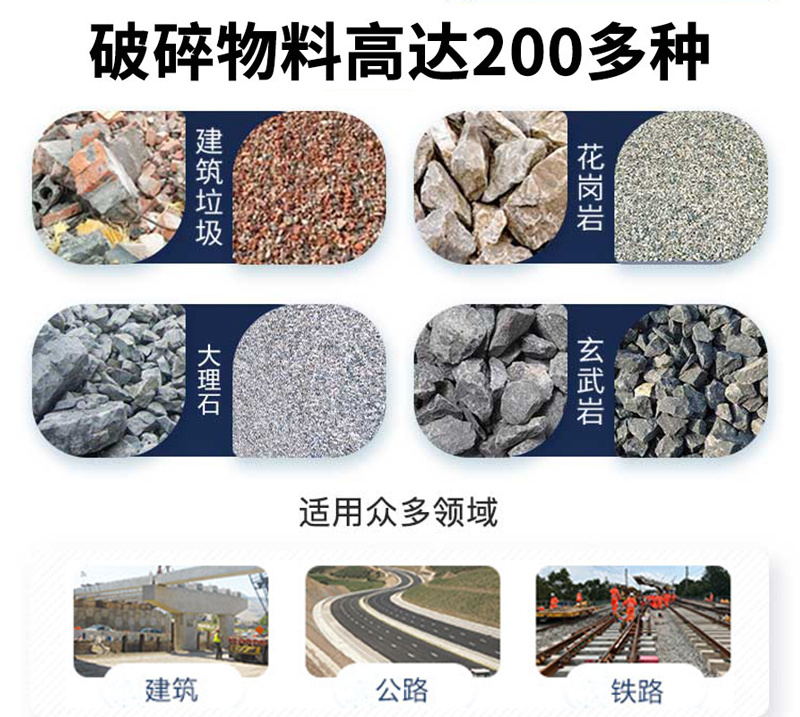 反击式碎石机应用场景