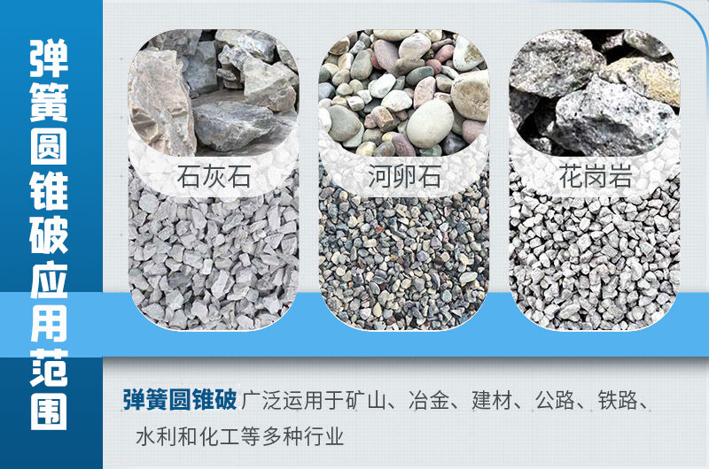 建筑用砂石料生产线设备再生利用