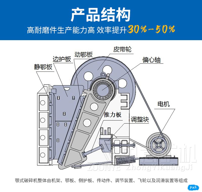 沙石处置设备