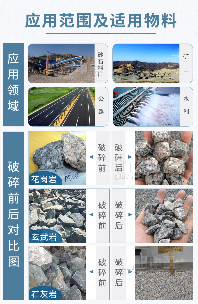 珍珠岩反击式碎石机应用场景