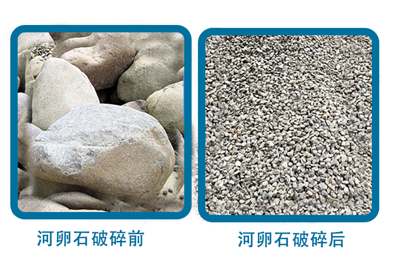 河砂制砂生产线再生利用