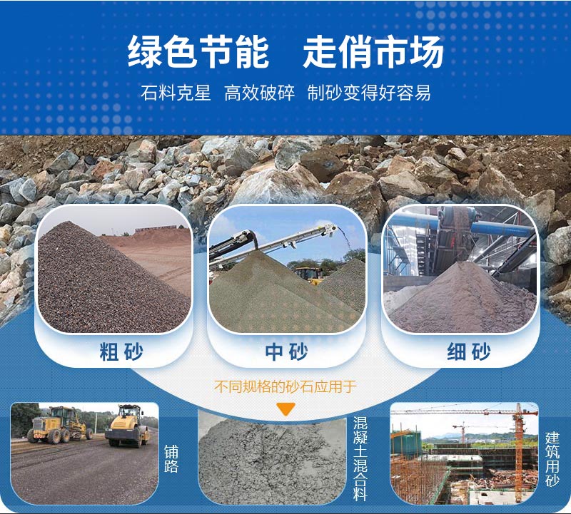 河砂打砂机生产线再生利用