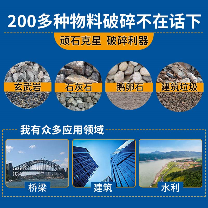 立轴式制砂机应用场景
