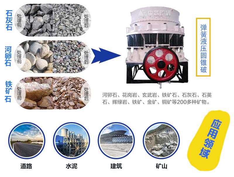 铁矿石碎石粉碎机械应用场景